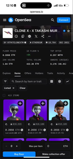 The image shows the OpenSea NFT marketplace page for the Clone X - X Takashi Murakami collection by RTFKT on Ethereum, displaying a floor price of 0.2656 ETH (up 2%), 24h volume of 1.04 ETH, and 413 listed items out of 19,764 total supply. This visual data supports the post's observations about CloneX being a stagnant blue-chip NFT collection, confirming the listed items dropping from ~1,000 to 413 and the price holding steady around 0.2656 ETH despite minimal trading volume.