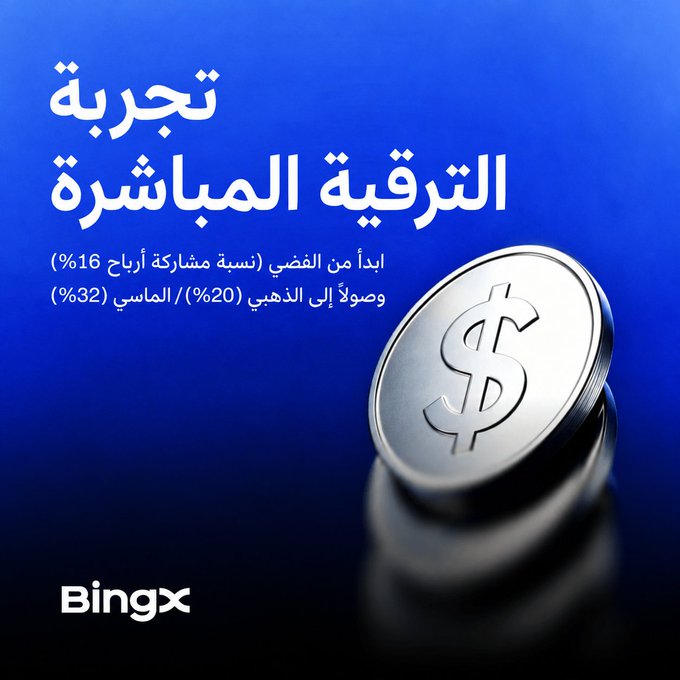 A BingX advertisement with Arabic text translating to 'Direct trading experience,' starting from a 16% profit-sharing ratio, featuring a stack of silver dollar coins.
