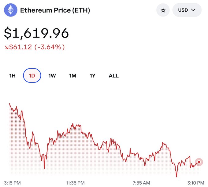"I was offline for 20 hours, did Claude Fable hack Ethereum or what just happened?"