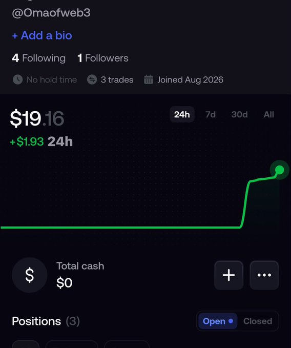 A Polymarket portfolio screenshot for user @Omaofweb3 showing a $19.16 balance (+$1.93 in 24h), with 3 open positions and the chart visually confirming the $14 to $19 profit growth referenced in the post about casual trading gains.