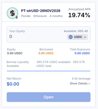 A screenshot of Term Labs' loop interface showing a fixed-rate loop opportunity for PT-strUSD-26NOV2026 on Pendle (Ethereum), offering a 19.74% annualized APR with 995.48 USDC available, no equity or borrowed amounts yet, and 395.57K USDC total available liquidity at 5.0x leverage. This relates to the post by showcasing how users can access the PT-reUSD fixed-rate loop through the Term Finance Carry app, which matches loans to PT maturities for reinsurance-backed collateral exposure onchain.