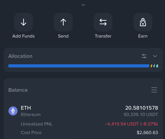 A cryptocurrency trading app screenshot displays options to Add Funds, Send, Transfer, and Earn, along with an ETH balance of 20.58101578 worth 50,339.10 USDT and an unrealized PNL of -4,419.54 USDT (-8.07%).