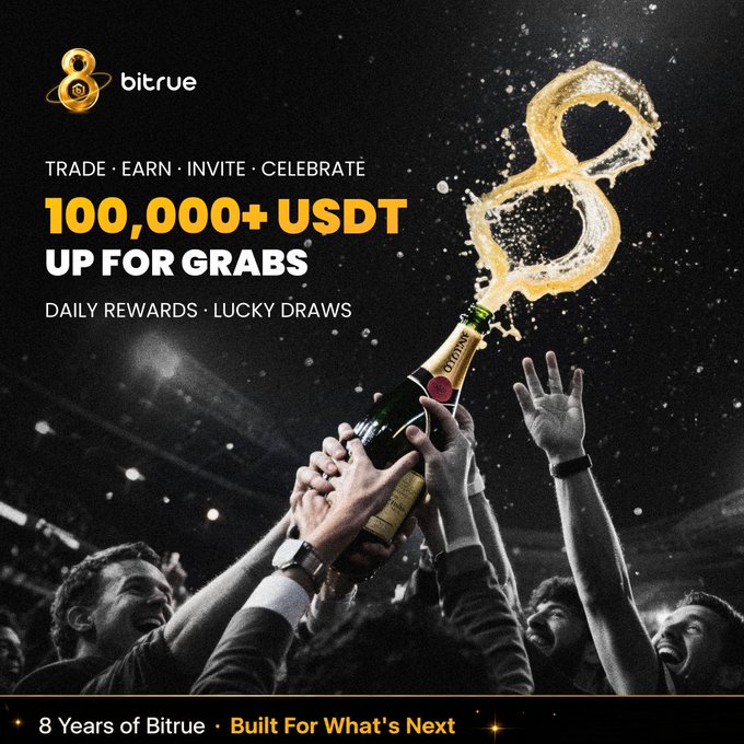 A promotional graphic for Bitrue's 8th anniversary celebration advertises "100,000+ USDT UP FOR GRABS" with "DAILY REWARDS · LUCKY DRAWS," featuring a celebratory crowd popping champagne and a bottle labeled "2017" against a black-and-gold backdrop with the tagline "8 Years of Bitrue · Built For What's Next." The image ties directly to the post's message by visually promoting the Bitrue8Years event where users can trade their $BTC long/short calls to share in the 3,888 USDT daily airdrops and chance to win from the 100K+ USDT prize pool.
