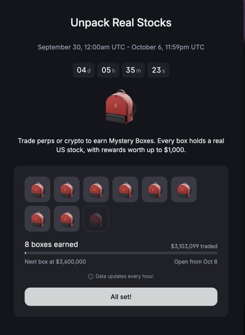 A dark screen displays an 'Unpack Real Stocks' promotional campaign from a crypto exchange, showing a countdown timer, 8 boxes earned, and $3,103,099 traded.