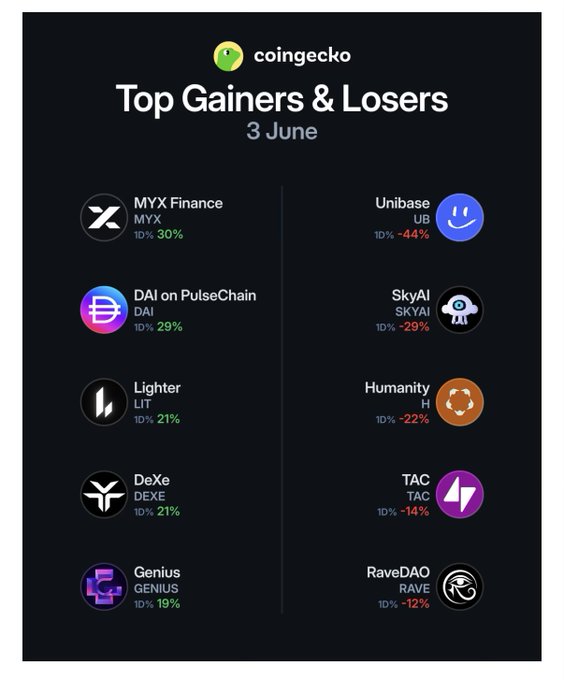 "Hm, what is PulseChain?". Focus on what is in the image and how it relates to the post.