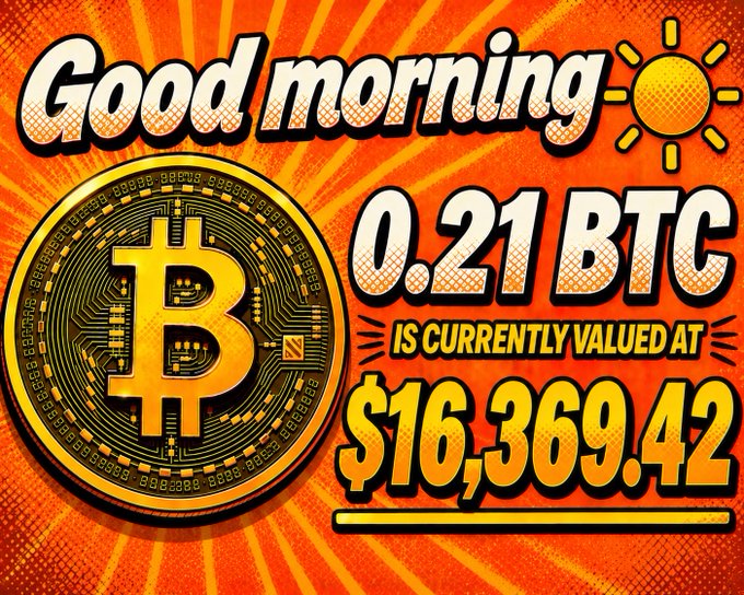 A promotional graphic with orange sunburst background features a Bitcoin coin and text reading 'Good morning', '0.21 BTC IS CURRENTLY VALUED AT $16,369.42'.