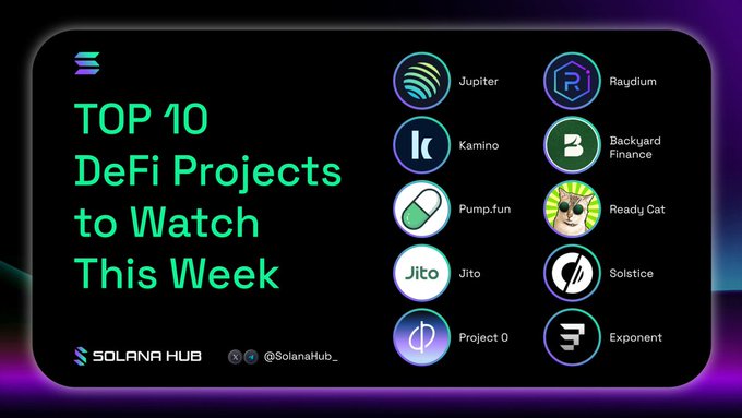 A promotional graphic titled "TOP 10 DeFi Projects to Watch This Week" by Solana Hub (@SolanaHub_), featuring logos for Jupiter, Raydium, Kamino, Backyard Finance, Pump.fun, Ready Cat, Jito, Solstice, Project 0, and Exponent. The image pairs with the accompanying post highlighting recent updates from featured Solana DeFi projects like Jupiter, Kamino, and Pump.fun.