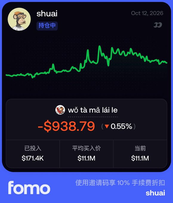 A Fomo trading app screenshot showing user "shuai"'s portfolio with a loss of -$938.79 (down 0.55%) on a $171.4K position in "wǒ tà mǎ lái le" (priced at $11.1M), displayed alongside a green performance chart dated Oct 12, 2026. The image visually corresponds to the post's "Muttering" recap, illustrating the small, scattered losses referenced across altcoins, meme coins, and US stocks like CRCL.