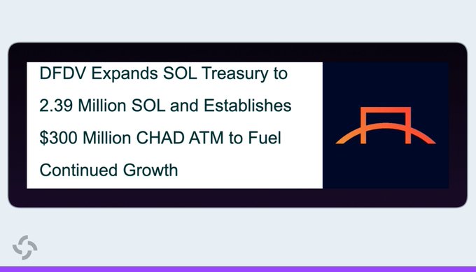 A news graphic with the headline "DFDV Expands SOL Treasury to 2.39 Million SOL and Establishes $300 Million CHAD ATM to Fuel Continued Growth," alongside an orange bridge icon, visually announcing DeFi Development Corp's expanded Solana holdings and new $300 million CHAD funding facility to acquire additional SOL.