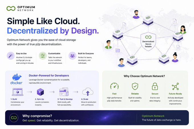The image is an advertisement for the product offered by Optium Network, which is called "Simple like Cloud." The poster features a diagram that represents this product as a network of six interconnected boxes or circles, symbolizing different users who are part of the same network and share data with each other. Each circle has the text "@get_optimum" at its center, emphasizing the product's capabilities.

The caption below the image says: 
"Picture having a p2p network that' s as easy to use ...".