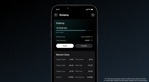 The image shows a smartphone displaying a mobile app interface for Solana, featuring staking information (1.379108 SOL staked with a 6.50% reward rate and 2.9247 total rewards), market data including open/close prices ($83.16) and daily high/low, alongside Stake and Unstake buttons. The caption highlights the post's discussion of crypto custody concerns, as the app directly shows user staked assets and emphasizes questions about who holds and is accountable for digital assets.