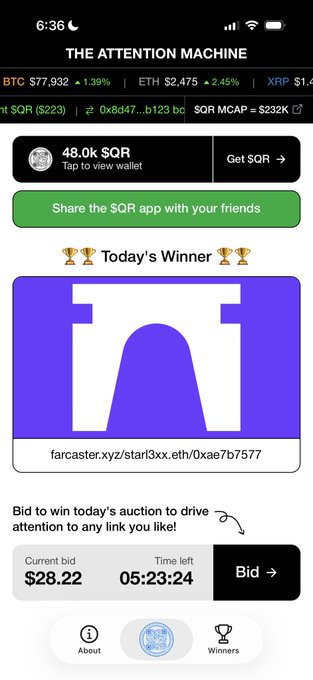 A mobile app screenshot titled 'THE ATTENTION MACHINE' displays a wallet balance of 48.0k SQR, a 'Today's Winner' section, and a current bid of $28.22 with 05:23:24 time left.