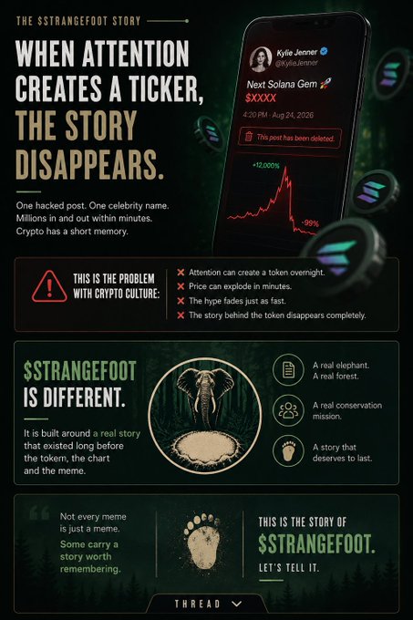 A marketing infographic titled 'WHEN ATTENTION CREATES A TICKER, THE STORY DISAPPEARS' about $STRANGEFOOT cryptocurrency, contrasting short-lived hype-driven meme coins with a story-backed token, referencing a deleted Kylie Jenner post about 'Next Solana Gem'.