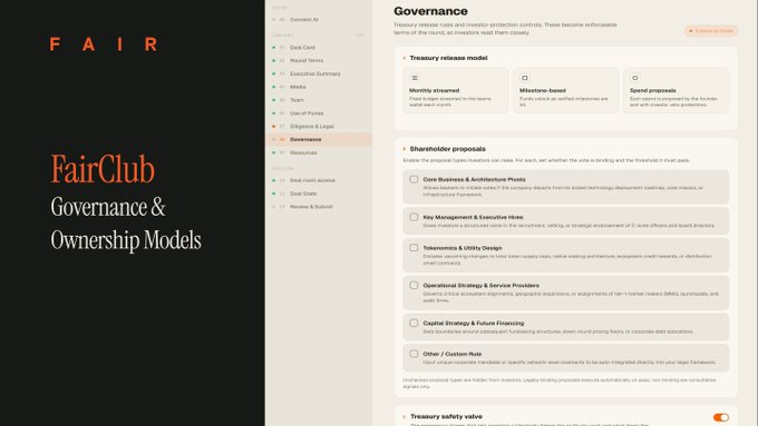 The image shows a FairClub dashboard page titled "Governance & Ownership Models" with sections for Treasury release models (Monthly streamed, Milestone-based, Good proposals) and Shareholder proposals, illustrating the platform's feature for setting treasury-release rules and investor protections during fundraising rounds.