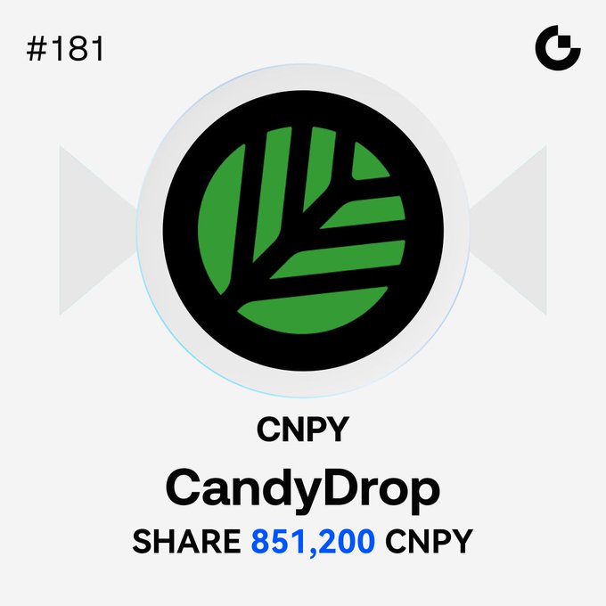 The image displays a promotional graphic for "CandyDrop" featuring the CNPY token logo (a green leaf design in a black circle), labeled as entry #181, with a call-to-action to "SHARE 851,200 CNPY" as part of the boosted prize pool giveaway. The graphic visually represents the CandyDrop event details mentioned in the post, highlighting the 851,200 CNPY token reward available to participants who complete the specified trading tasks.