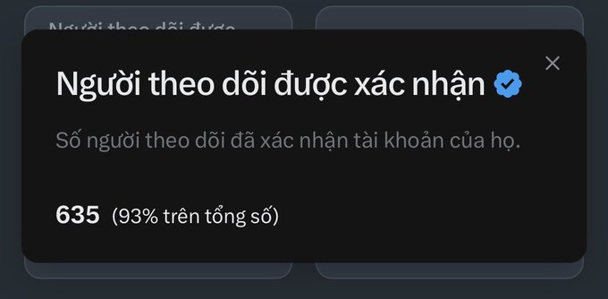 A Vietnamese language notification popup stating 'Người theo dõi được xác nhận' (Followers confirmed) showing 635 confirmed followers, representing 93% of the total.