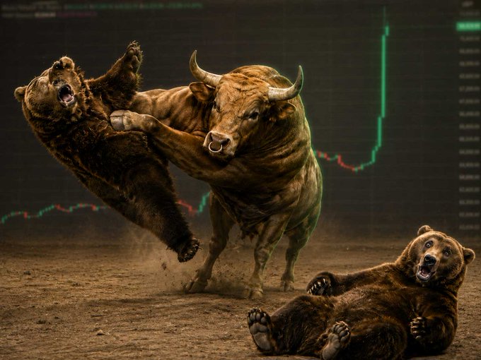 A charging bull tramples two bears in a dirt arena while a stock chart showing a sharp upward spike looms in the background, visually representing the post's message about a violent short squeeze where bearish positions were crushed as BTC surged from $65K to $69K and $1.3B in leveraged shorts were liquidated.