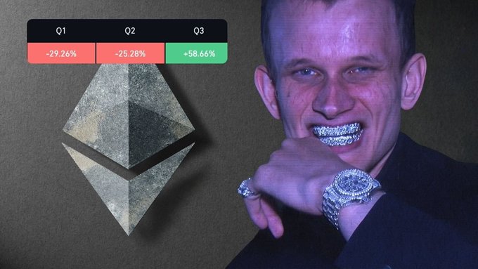 A split image showing a man with diamond-encrusted teeth and jewelry next to the Ethereum logo and a chart displaying quarterly performance: Q1: -29.26%, Q2: -25.28%, Q3: +58.66%.
