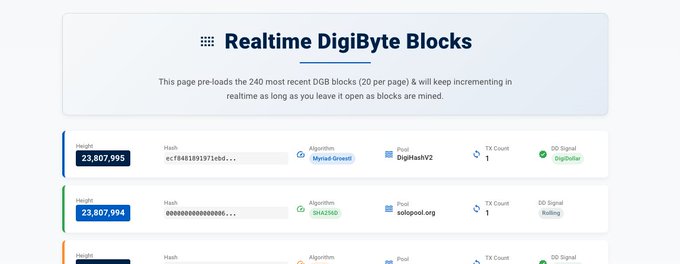 A screenshot of a 'Realtime DigiByte Blocks' webpage displaying blockchain block data, including height numbers 23,807,995 and 23,807,994, with algorithm and pool details like Myrkl Groestl, DigiHashV2, SHA2560, and solopool.org.