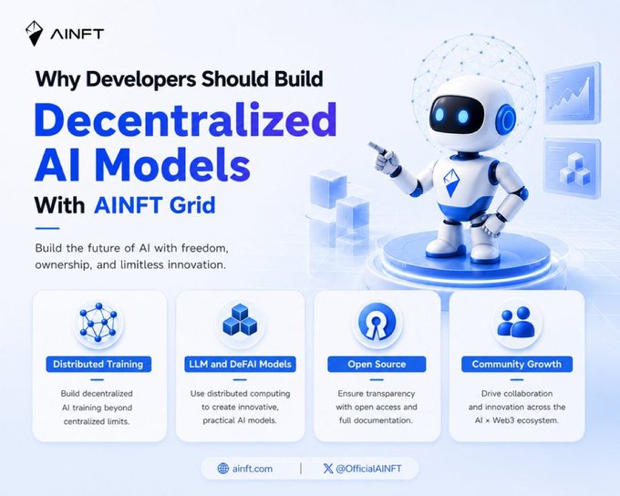 AINFT promotional graphic titled 'Why Developers Should Build Decentralized AI Models With AINFT Grid,' highlighting features like Distributed Training, LLM and DeFAI Models, Open Source, and Community Growth.