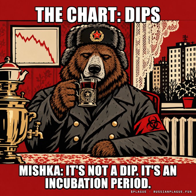 A stylized illustration shows a stern bear in a Soviet ushanka hat with a red star, drinking tea from a mug bearing the same emblem, while wearing a coat with a biohazard armband. Behind him, a framed line chart shows a sharply declining trend in red, with a samovar on the table and bleak apartment buildings visible through the window. Bold text reads "THE CHART: DIPS" at the top and "MISHKA: IT'S NOT A DIP. IT'S AN INCUBATION PERIOD." at the bottom, with "$PLAGUE · RUSSIANPLAGUE.FUN" credited below—directly visualizing the post's message that the chart decline is merely a quiet phase before something spreads.