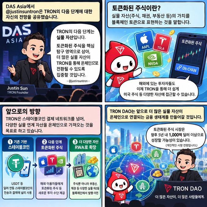 A Korean-language infographic about TRON cryptocurrency featuring Justin Sun, explaining how to convert on-chain assets (housing, stocks, etc.) into RWA tokens for global investment through TRONDAO.