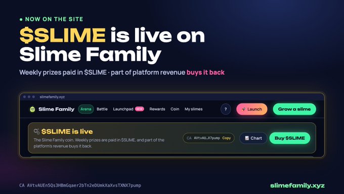 A promotional graphic for '$SLIME is live on Slime Family', showing the slimefamily.xyz website interface with a contract address and social media links.
