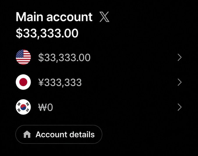 The image shows a financial account dashboard displaying a balance of $33,333.00 across multiple currencies: $33,333.00 USD, ¥333,333 JPY, and ₩0 KRW. It illustrates the post's point about international travel, showing how the same balance appears dramatically different in different currencies (e.g., a USD balance converting to large Japanese Yen figures), highlighting the need for a budgeting feature to prevent overspending when traveling abroad.