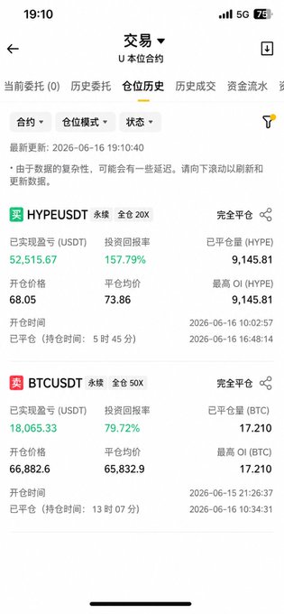 The image shows a phone screen displaying a list of cryptocurrency prices for Bitcoin and Etherium. The Bitcoin price is listed as $19.10, while the Etherium price is shown as $0.82. The screen also displays information about the current time in China, with the time being around 2:45 AM. The post mentions that there are people who have lost 50,000 U down to just 1,846 U, and it seems like they're ready to give up on their investments.