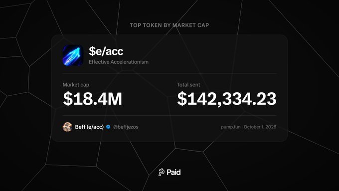 A dark-themed cryptocurrency token information card for '$e/acc' (Effective Accelerationism) showing a market cap of $18.4M and total sent of $142,334.23, associated with Beff (@beffjezos) on pump.fun.