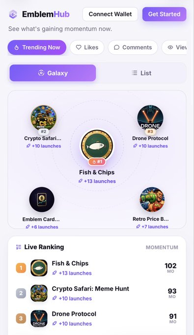 A screenshot of the EmblemHub website showing trending crypto tokens including 'Fish & Chips', 'Crypto Safari', and 'Drone Protocol' with their launch counts and live ranking momentum scores.