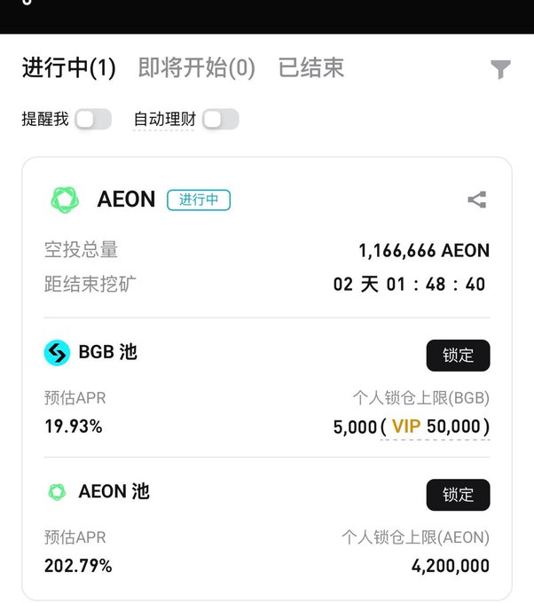 A Bitget Launchpool interface displays an active AEON mining event with a total airdrop of 1,166,666 AEON and 2 days remaining, offering dual-pool staking in BGB (19.93% estimated APR, 5,000 BGB cap) and AEON (202.79% estimated APR, 4,200,000 AEON cap), with both pools currently locked.