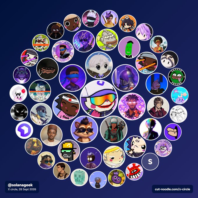 A circular arrangement of cartoon-style NFT profile pictures on a dark blue background with text '@solanageek' and 'X circle, 28 Sept 2026' along with 'cut-noodle.com/x-circle'.