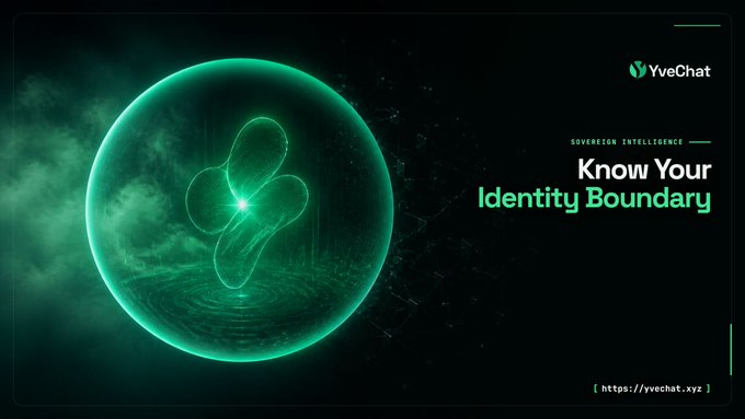 A glowing green sphere containing a tri-lobed abstract emblem floats against a dark cosmic background, paired with the text "Know Your Identity Boundary" and "SOVEREIGN INTELLIGENCE" alongside the YveChat logo (https://yvechat.xyz). The imagery visually reinforces the post's message by symbolizing a clearly defined identity perimeter, mirroring the need for distinct boundaries between what wallet signatures can authenticate versus what they cannot, such as phishing resistance, encrypted communication, or recovery.