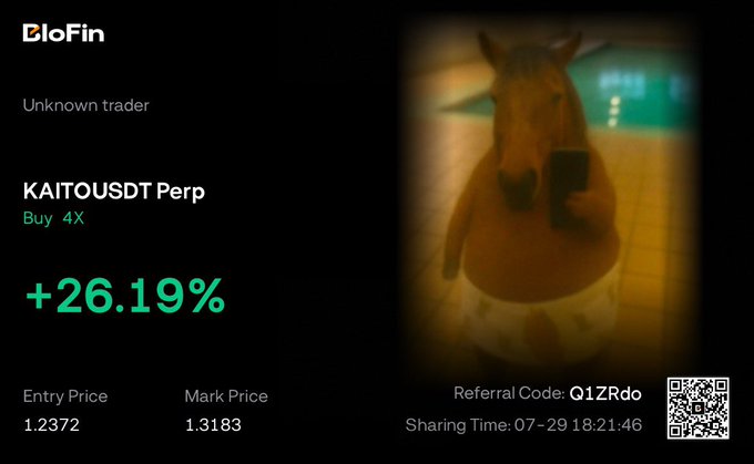 A BloFin trade notification shows an unknown trader achieving a +26.19% gain on a 4X long KAITOUSDT Perp position, entering at 1.2372 with a mark price of 1.3183. The image features a meme horse character taking a selfie, playfully reflecting the celebratory mood of locking in profits at TP1, with referral code Q1ZRdo and timestamp 07-29 18:21:46.