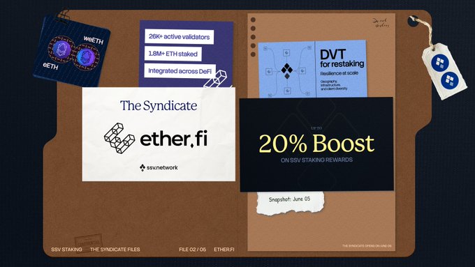 The image features a folder with various postcards, each displaying different logos and text related to ethernet, such as "eTH" and "ether.fi". Additionally, there is a note attached to the folder stating that "20% Boost", which implies some sort of financial or promotional offer from an ethernet provider. It seems like this information was taken from one postcard or the other in this image, creating a collage-like scene with multiple elements. The overall context and content of these postcards might be related to ethernet networking or perhaps a sale/promotion happening within the ethernet industry.