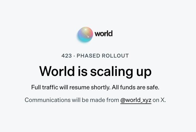 The image shows an announcement from "world" (@world_xyz) stating "423 · PHASED ROLLOUT" with the headline "World is scaling up," reassuring users that "Full traffic will resume shortly. All funds are safe," and directing official communications to their X account @world_xyz.

This image relates to the post by serving as official visual confirmation from World (Tools for Humanity's iris-scanning identity project, ticker $WLD) that its platform is undergoing a phased rollout, which contextualizes the user's tip about claiming a free Worldcoin "stimmy" by signing up with a referral link once the system is fully live and traffic resumes.
