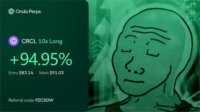 A promotional graphic for Ondo Perps showing a CRCL token position with +94.95% gain, entry price $83.14, mark price $91.03, and referral code PZC5DW, featuring a 'Wojak' meme character on a green background.
