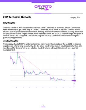 A 'CRYPTO WEEKLY' XRP Technical Outlook newsletter from August 5th discussing XRP's price decline, bearish candle patterns, and support levels around $0.550.