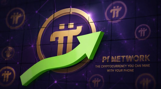 A gold Pi Network logo with a green upward trending arrow is displayed alongside text reading "PI NETWORK - THE CRYPTOCURRENCY YOU CAN MINE WITH YOUR PHONE," visually symbolizing the project's growth and positive momentum as the Pi Launchpad is introduced on Testnet for testing ecosystem token issuance.