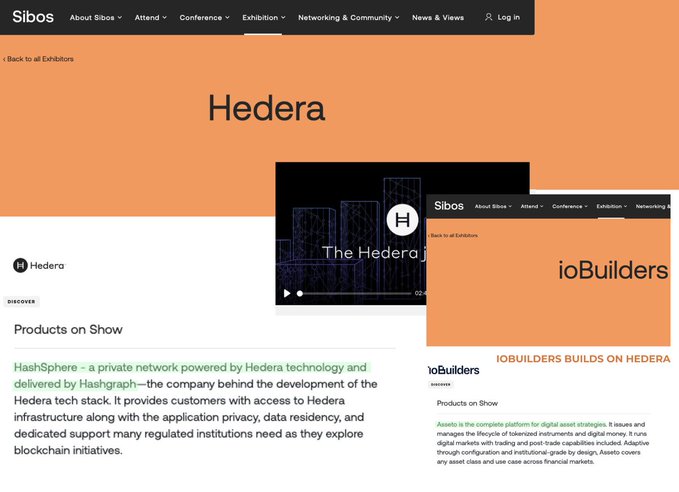 A screenshot from the Sibos website displays exhibitor pages for Hedera and ioBuilders, with HashSphere highlighted as a private network powered by Hedera technology delivered by Hashgraph, and ioBuilders described as building on Hedera.