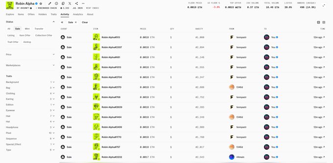 This image displays a screenshot from Robinhood Chain's marketplace showing the "Robin Alpha" NFT collection with a floor price of 0.0618 ETH, listing 10,008 items and featuring various token assets like "Robin Alpha#0013," "Robin Alpha#0207," and "Robin Alpha#0021" with prices around 0.0618 ETH each. The accompanying post's claim that Alpha is a top verified art collection on Robinhood Chain is supported by the visible marketplace interface, which displays the collection's trading activity, rarity ranks, and listing details.