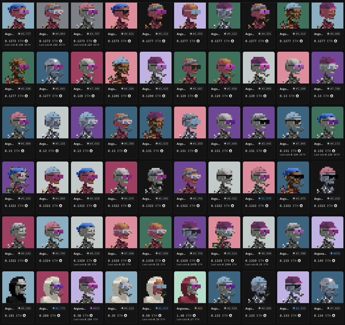 A grid of pixel-art NFT profile pictures (PFPs) features various zombie or skeleton characters with different colored backgrounds, listed as 'Argonauts' with varying ETH prices.