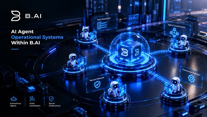 A promotional graphic for B.AI titled 'AI Agent Operational Systems Within B.AI' showing futuristic robot figures connected to a central hub with labels like 'Task Execution' and 'Secure Network'.