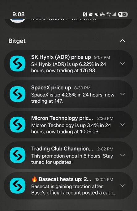 A Bitget mobile app notification screen showing crypto price updates including SK Hynix (ADR) up 6.22% at 176.93, SpaceX up 4.26% at 147, and Micron Technology up 3.4% at 1006.03.
