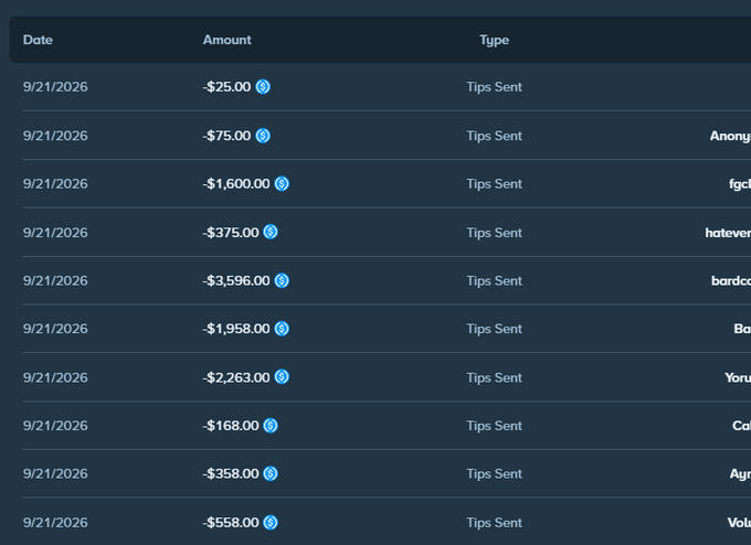 A transaction log showing multiple "Tips Sent" entries on 9/21/2026, with amounts including -$25.00, -$75.00, -$1,600.00, -$375.00, -$3,596.00, -$1,958.00, -$2,263.00, -$168.00, -$358.00, and -$558.00, distributed to recipients like Anonymous, fgcd, hateever, bardco, Bas, Yoru, Cal, Ayr, and Volc, reflecting the affiliate rewards payouts promoted with code "kingkulbik."