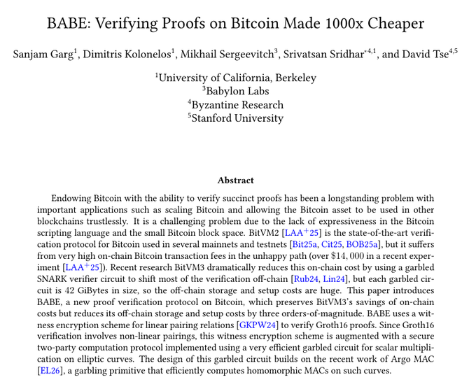 The image shows the title page of an academic paper titled "BABE: Verifying Proofs on Bitcoin Made 1000x Cheaper" by Sanjam Garg, Dimitris Kolonelos, Mikhail Sergeevitch, Srivatsan Sridhar, and David Tse from UC Berkeley, Babylon Labs, Byzantine Research, and Stanford University. The abstract introduces BABE as a new proof verification protocol on Bitcoin that improves upon BitVM3 by reducing off-chain storage and setup costs by three orders of magnitude, using a witness encryption scheme with a garbled circuit for scalar multiplication on elliptic curves. This matches the accompanying post, which highlights the paper's key innovation of a new garbled circuit optimization that achieves 1000x reduction in off-chain costs while preserving BitVM3's on-chain savings.