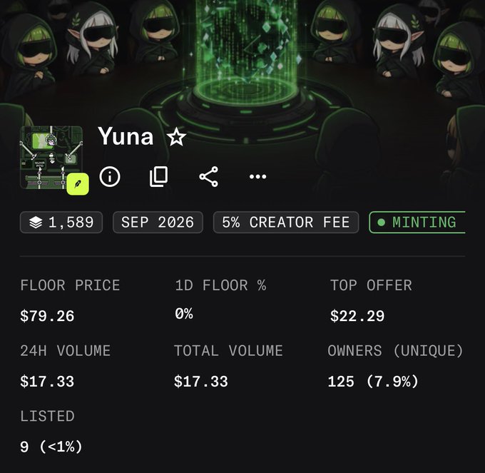 An NFT collection page for 'Yuna' showing statistics like a floor price of $79.26, top offer of $22.29, 1,589 items, and 125 unique owners, with a 'MINTING' status active.