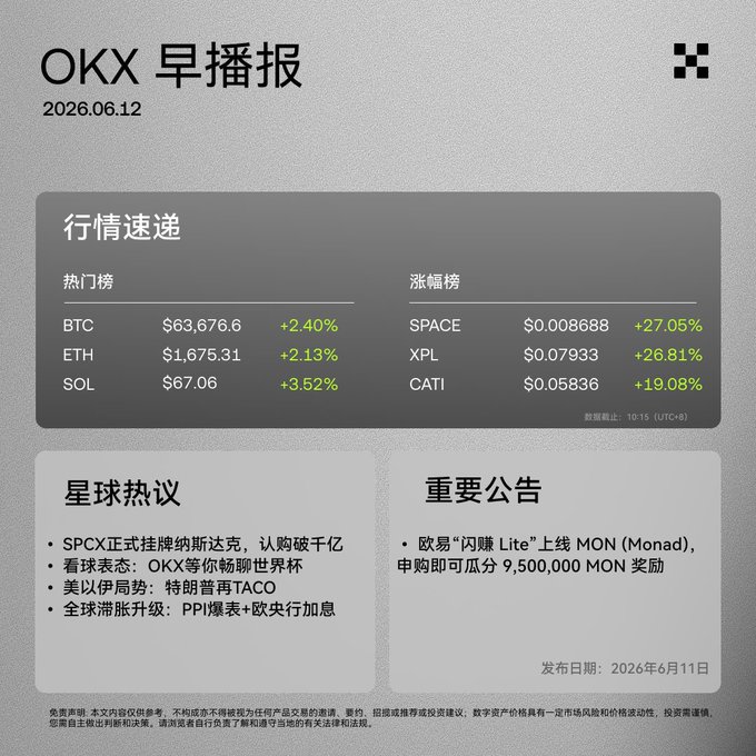 The main content of the image features a spreadsheet that displays information about Bitcoin, specifically focusing on its market value over time. The table includes columns for the date, Bitcoin price, space, and other data relevant to cryptocurrency trading. The image also contains Chinese text which seems to provide additional context or information related to the Bitcoin marketplace.