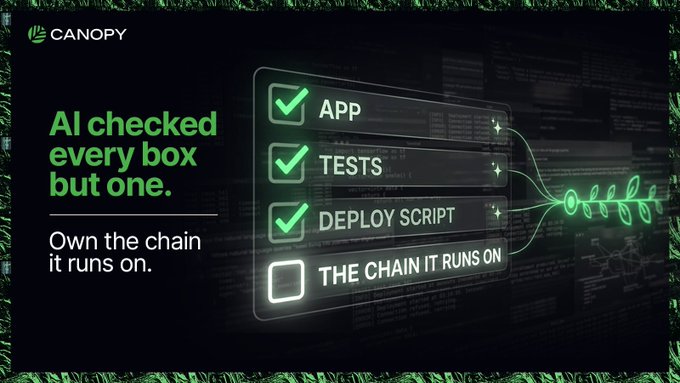 An advertisement for Canopy reading 'AI checked every box but one. Own the chain it runs on,' showing checkmarks for App, Tests, and Deploy Script, but an unchecked box for 'The chain it runs on.'